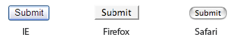 Input Submits